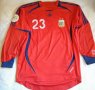 Argentina Goalkeeper football shirt 2006 - 2007
