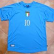 Retro Replicas football shirt 2004 - 2006