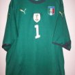 Goalkeeper football shirt 2008 - 2011