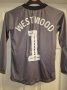 Sheffield Wednesday Goalkeeper football shirt 2018 - 2019