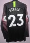Brighton & Hove Albion Goalkeeper football shirt 2018 - 2020