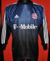 Bayern Munich Goalkeeper football shirt 2002 - 2003