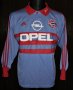 Bayern Munich Goalkeeper football shirt 1998 - 1999