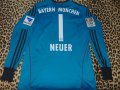 Bayern Munich Goalkeeper football shirt 2014