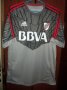River Plate Goalkeeper football shirt 2015 - 2016