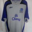 Training/Leisure football shirt (unknown year)