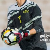 Goalkeeper football shirt 2018