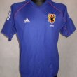 Home football shirt 2002 - 2004